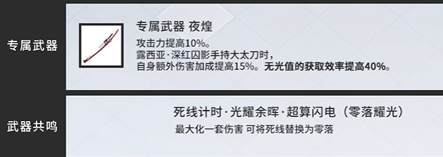 战双深红囚影意识共鸣选择 战双新白毛意识共鸣推荐_http://www.dong10.com_游戏攻略_第3张